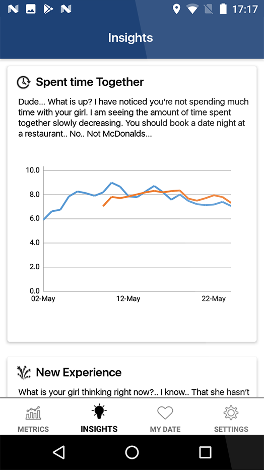 HEARTVISOR gallery image