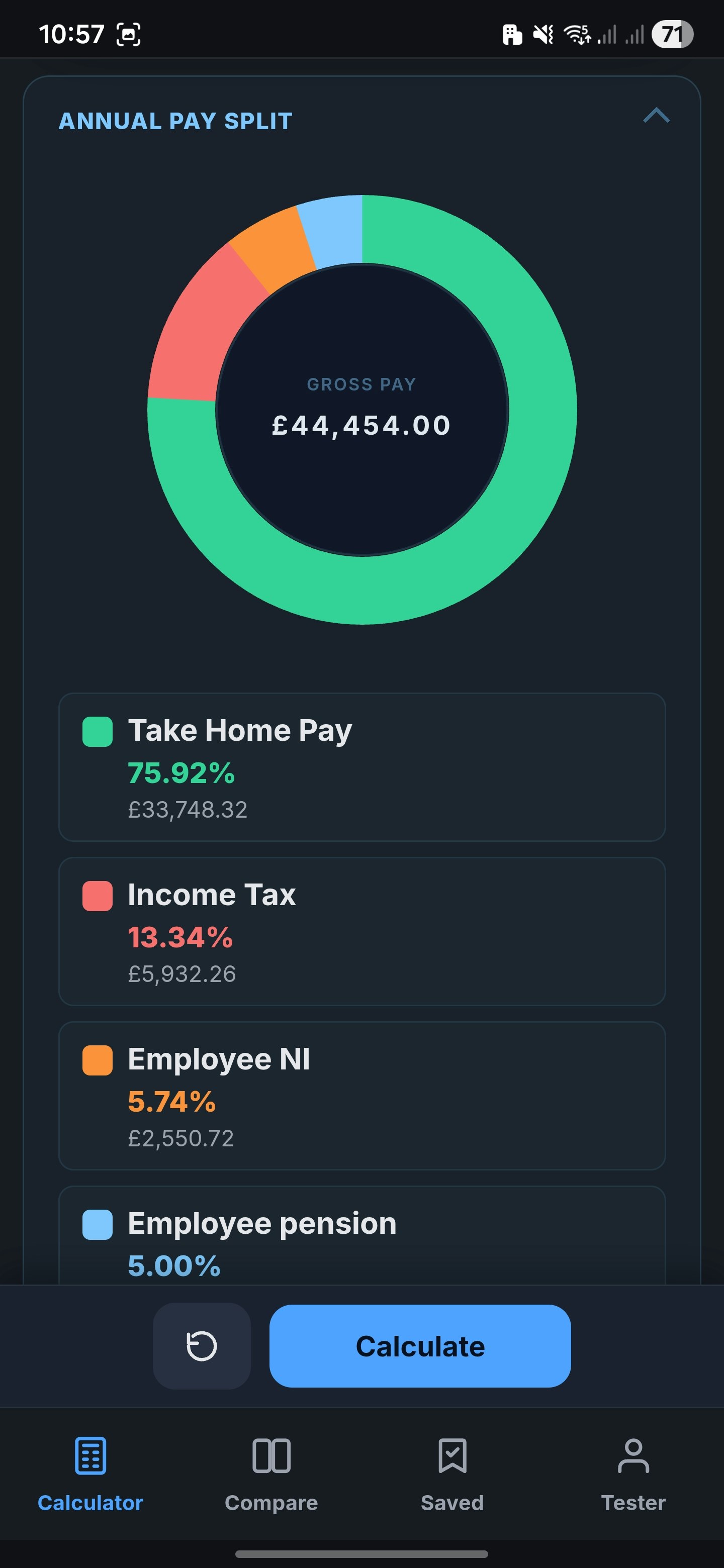 myIncome UK Salary calculator gallery image