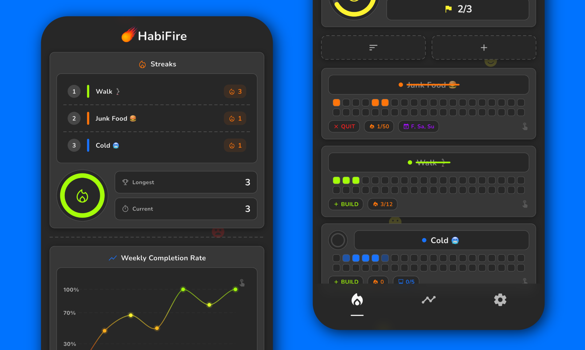 HabiFire - Screenshot 2 showing product features and functionality