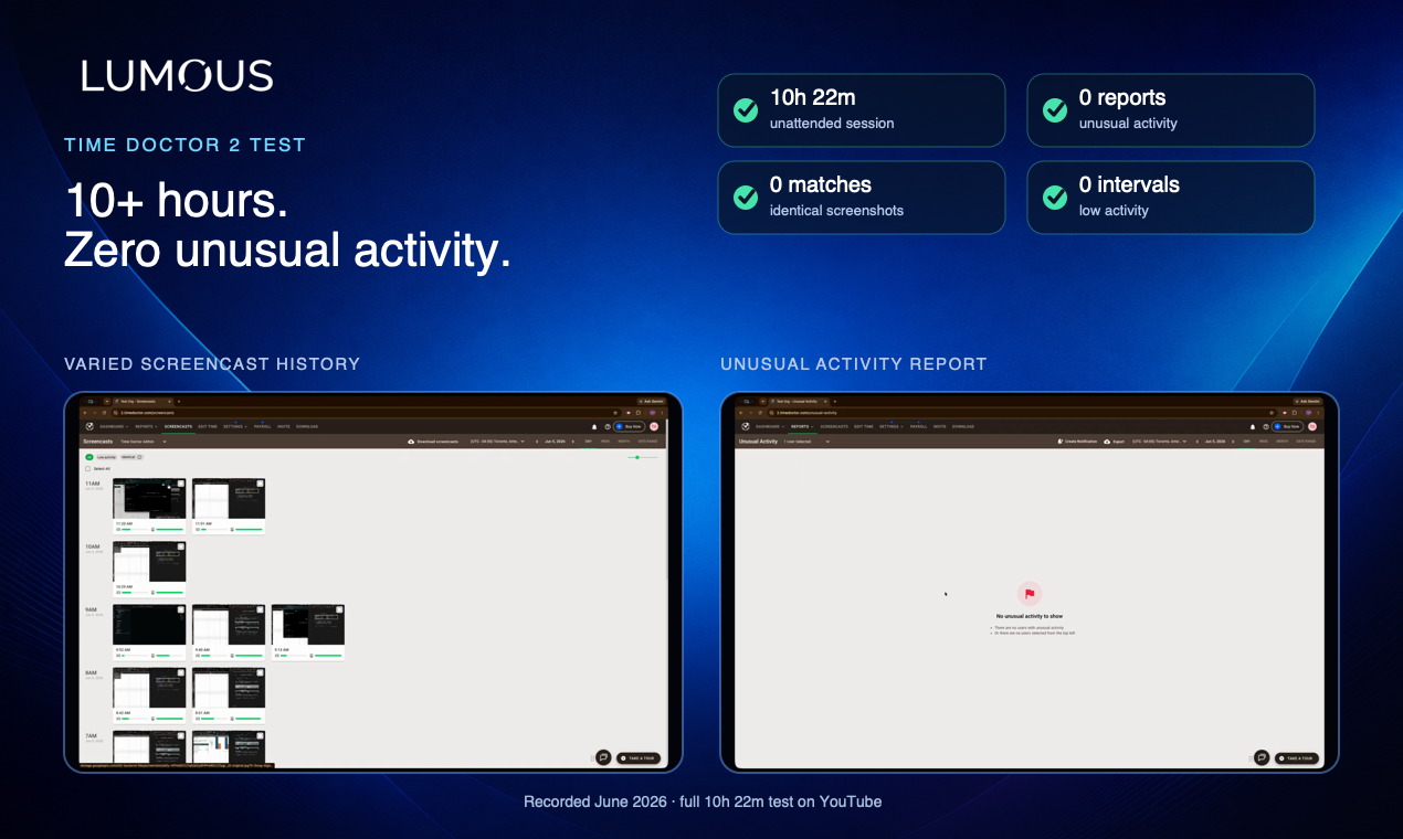 Lumous gallery image