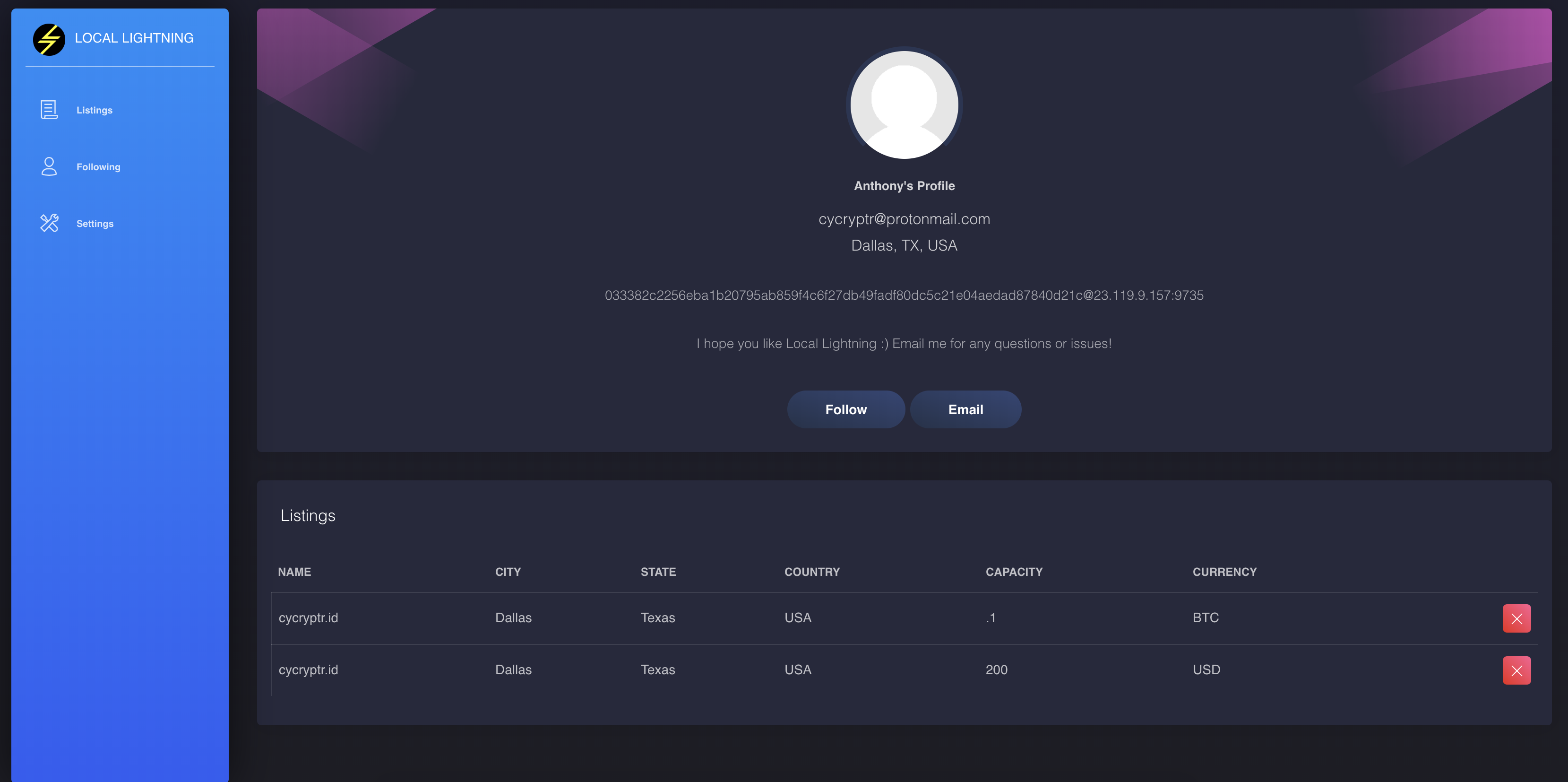 buy sell bitcoin locally