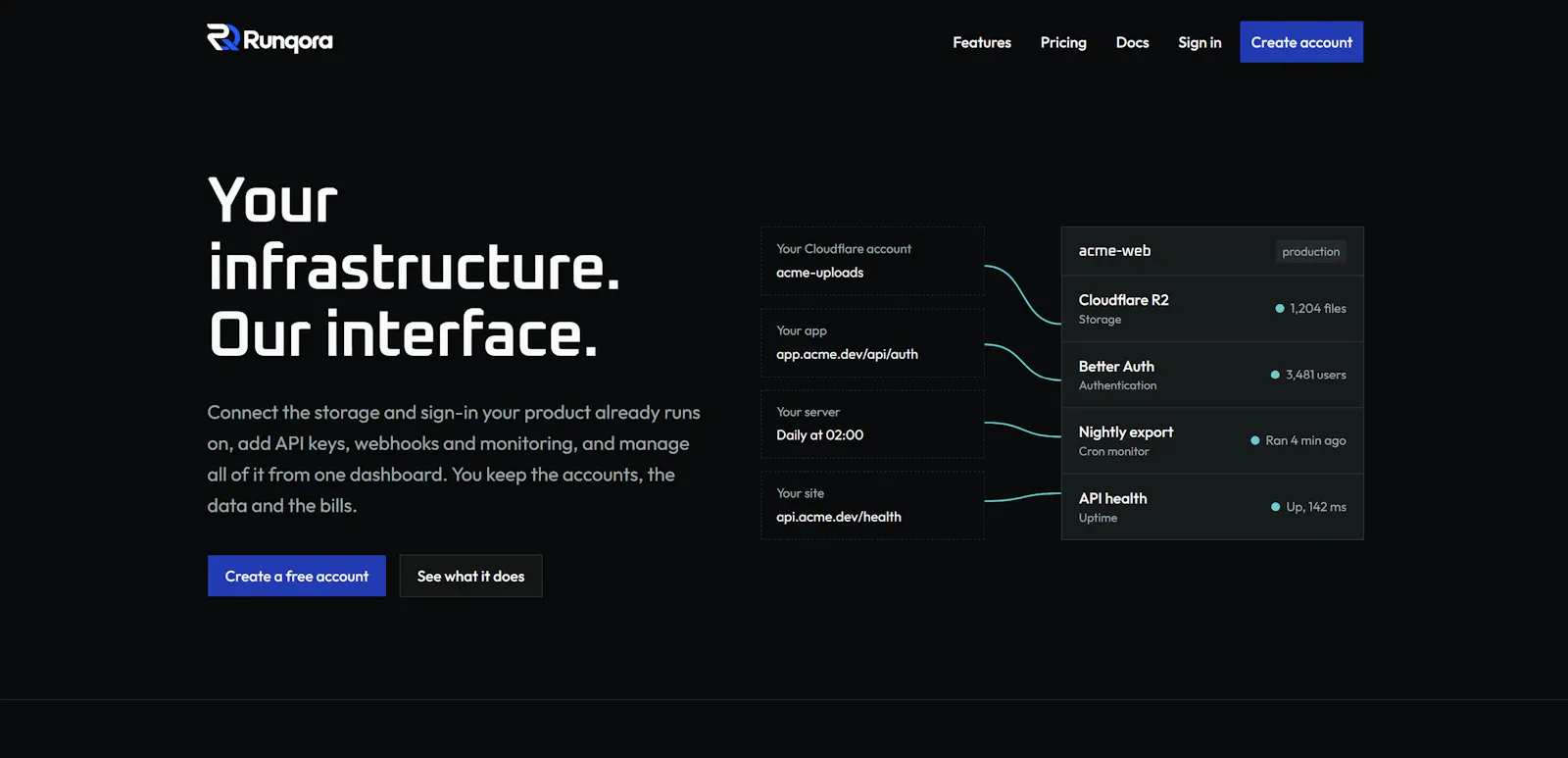 Runqora screenshot 1