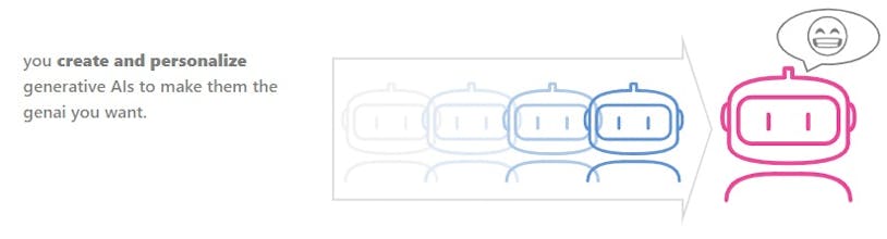 genais social club gallery image