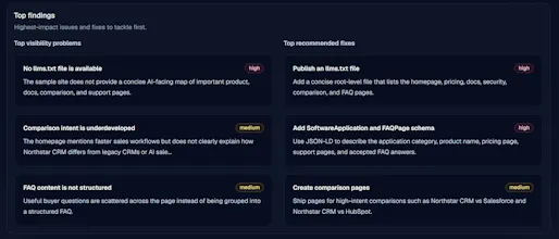 AnswerLens gallery image