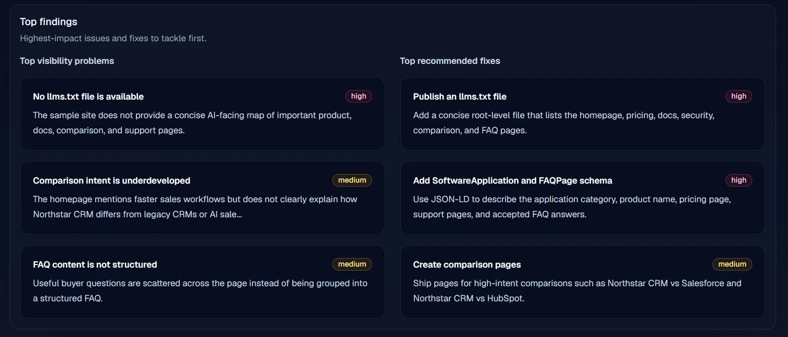 AnswerLens screenshot 3
