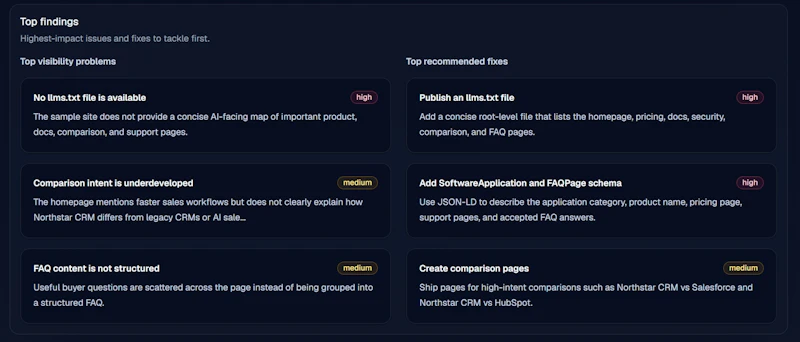 AnswerLens screenshot 3