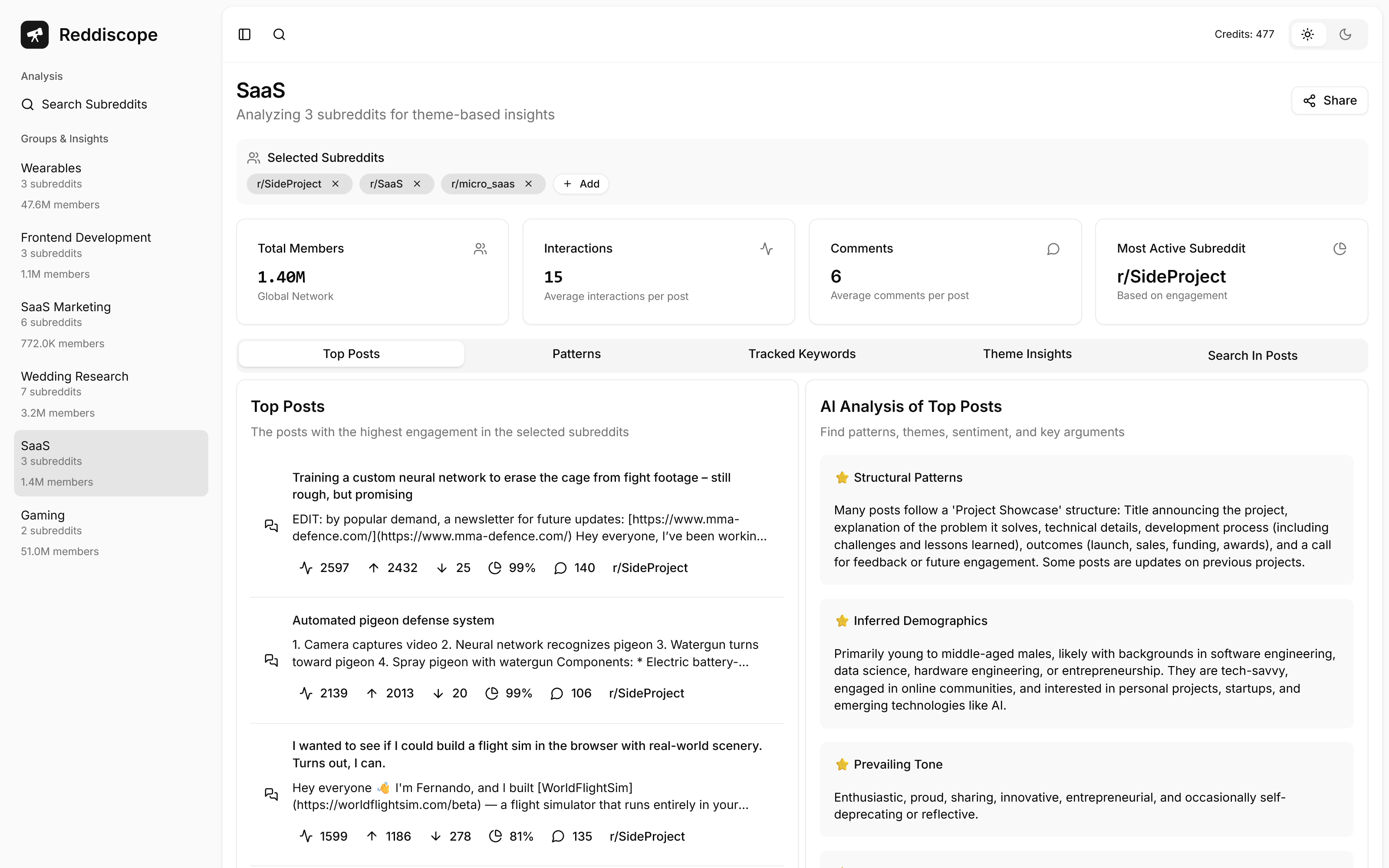 Reddiscope gallery image