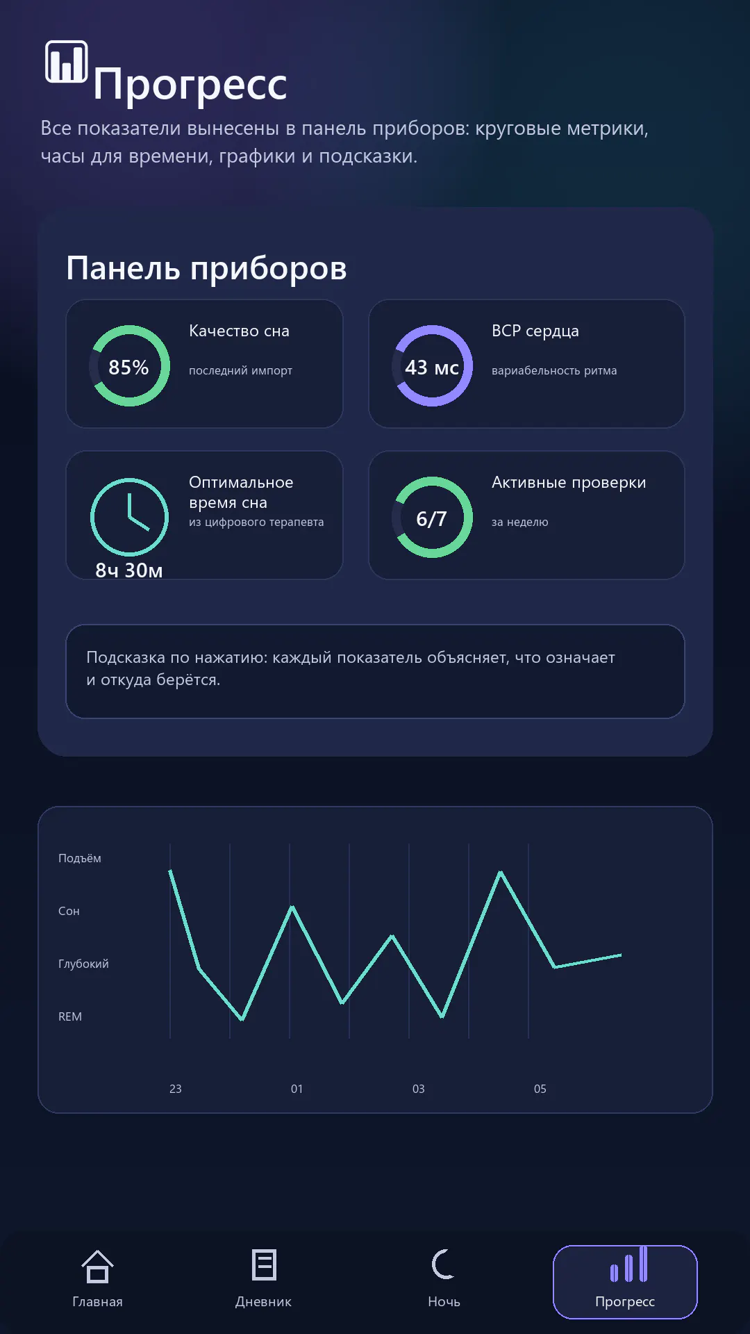 Контроль сна gallery image