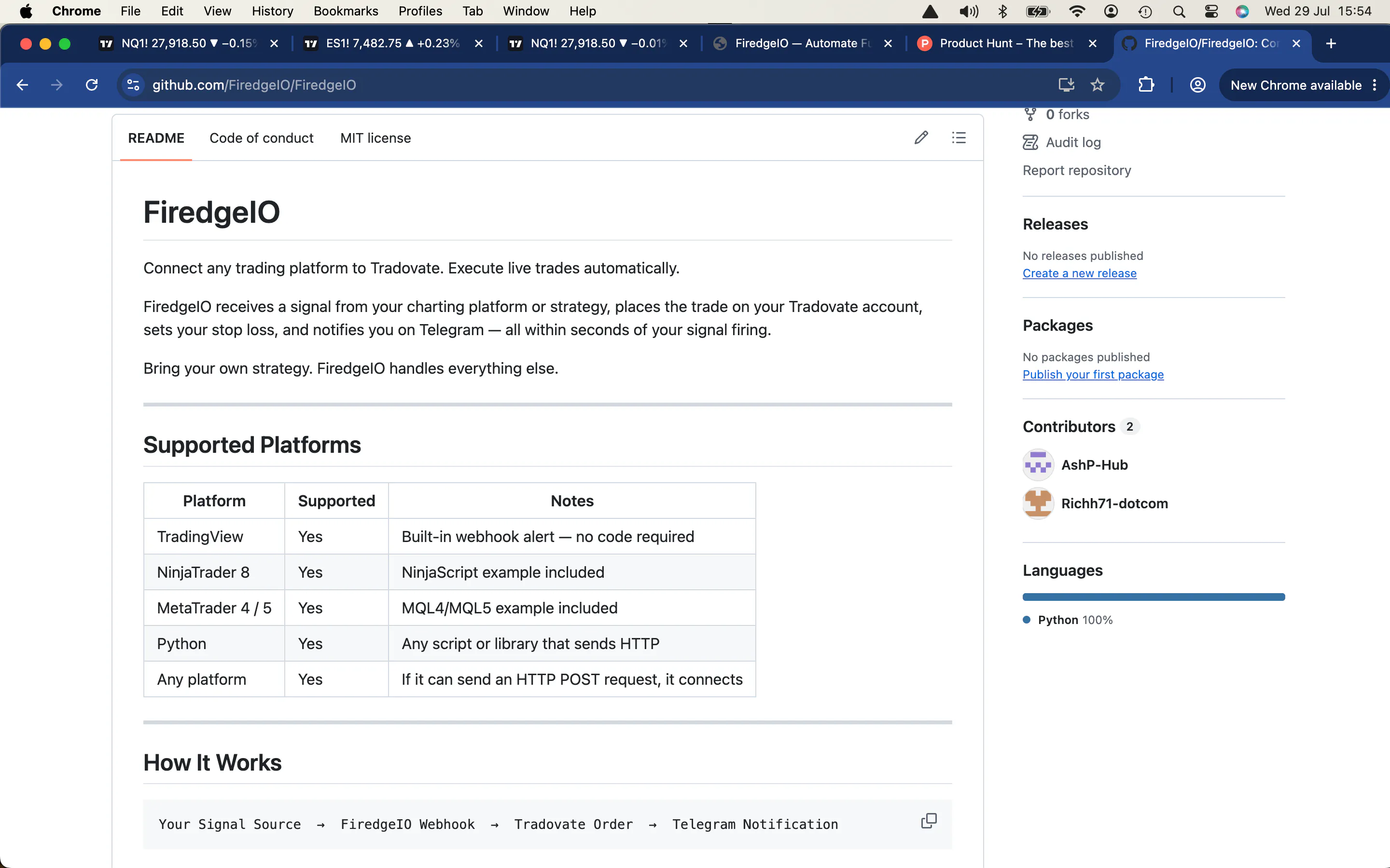 FiredgeIO — Futures Trading Automation gallery image
