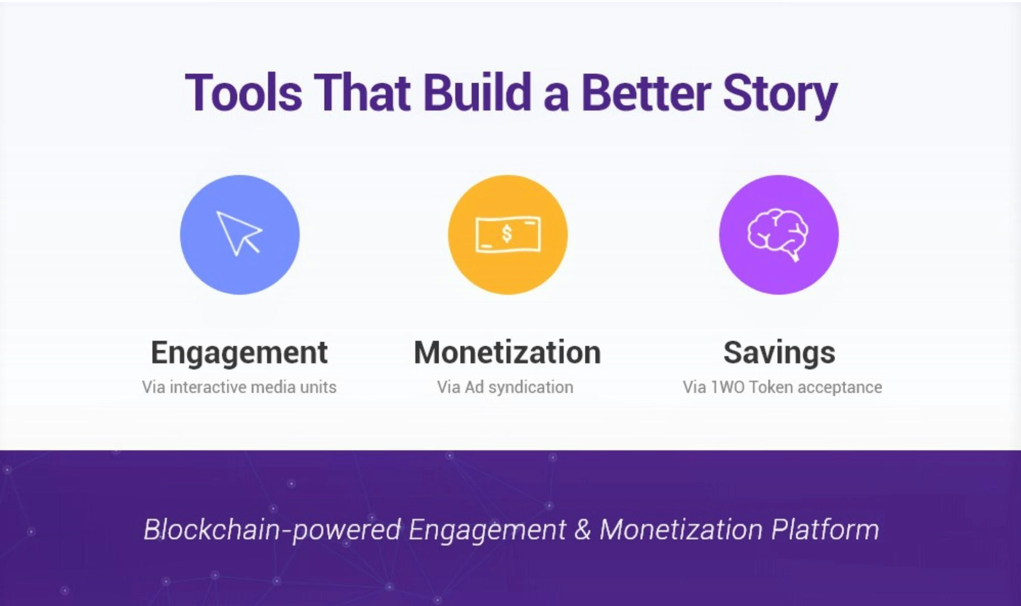 1World Online gallery image