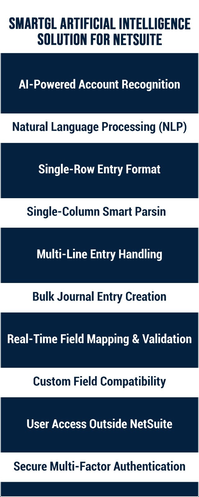 SmartGL Artificial Intelligence NetSuite media 1