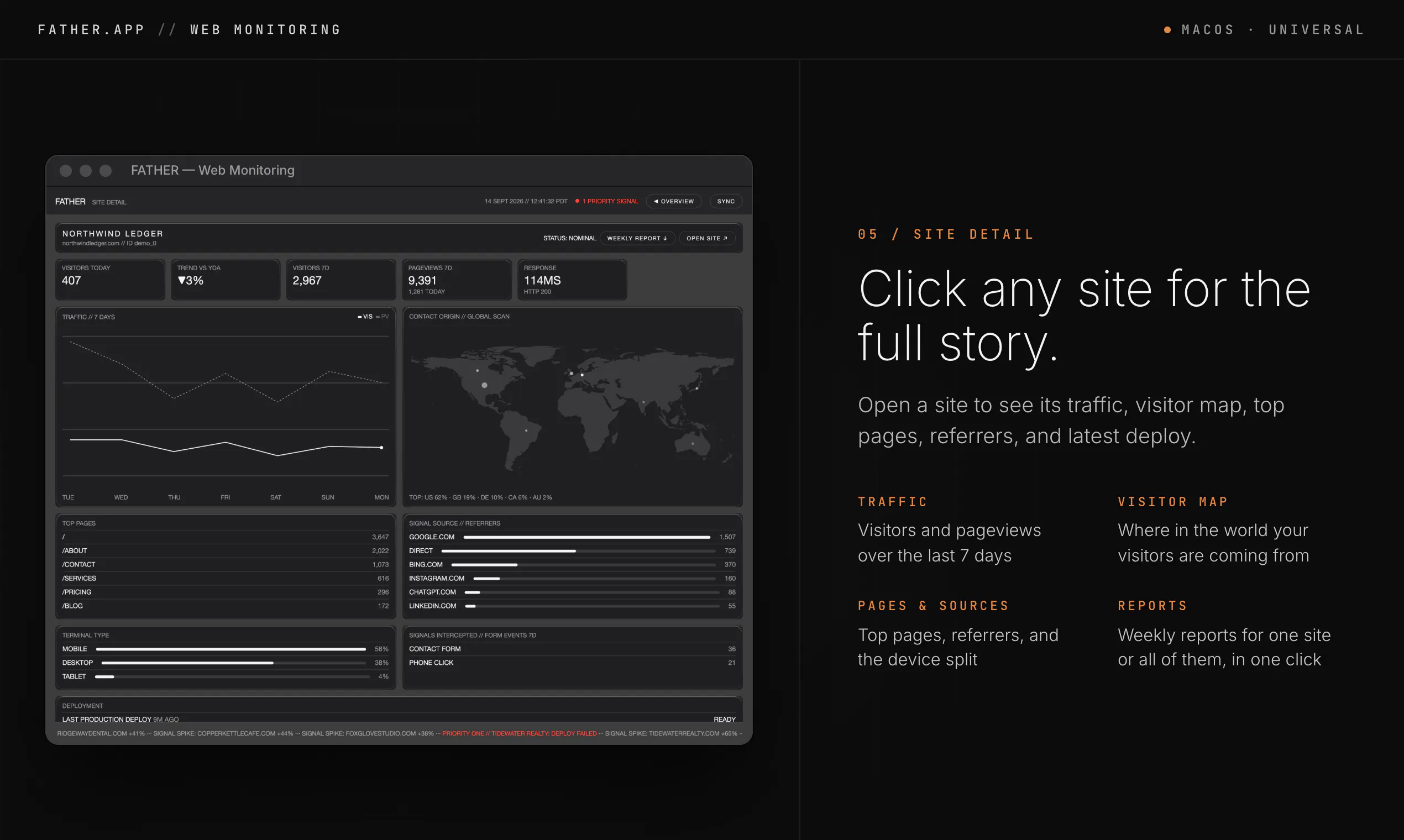 FATHER screenshot 6