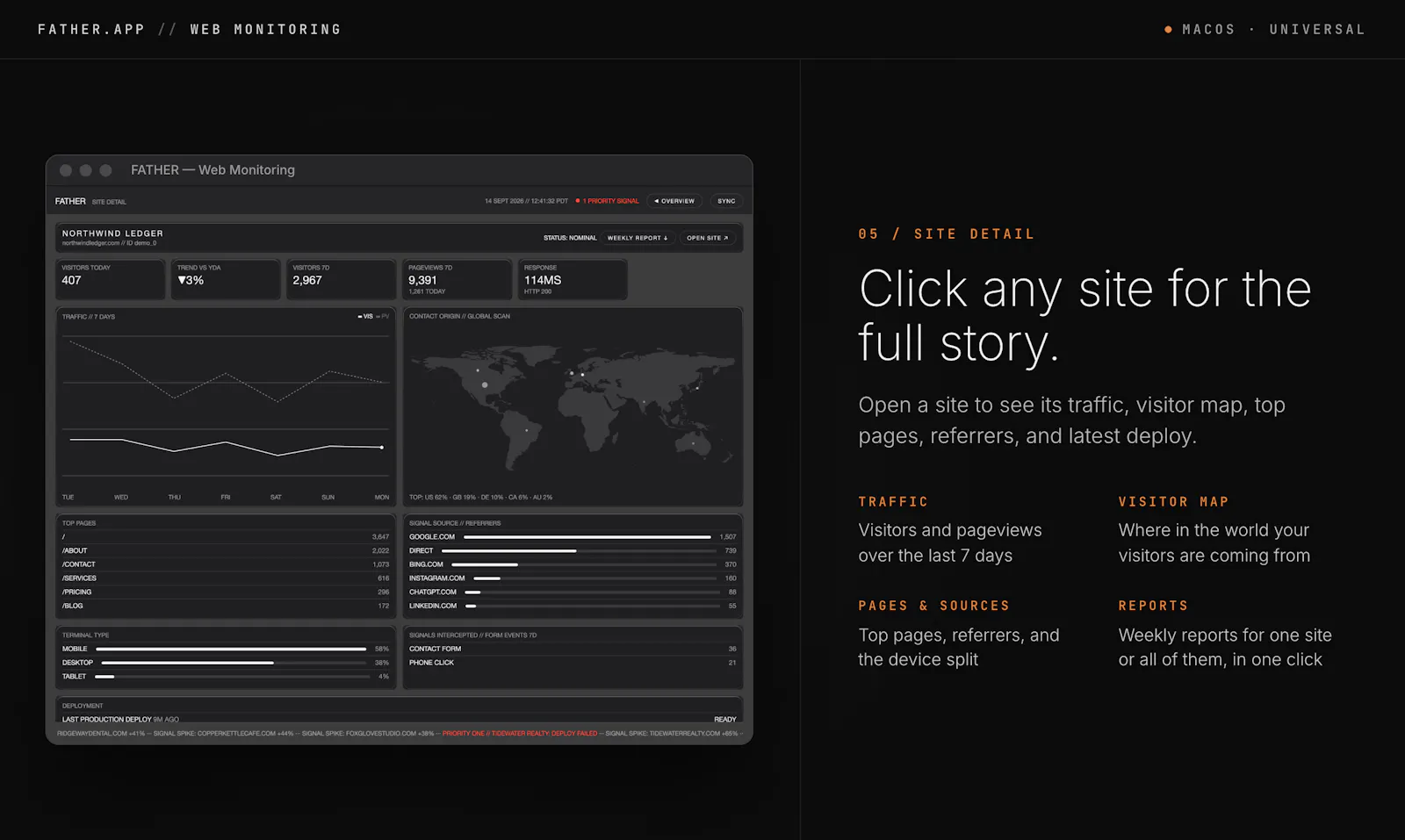 FATHER screenshot 6