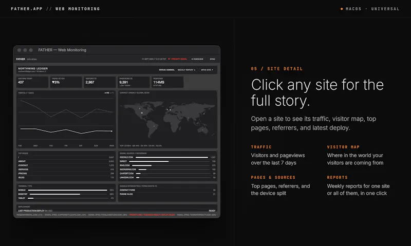 FATHER screenshot 6