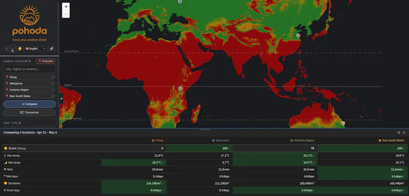 Pohoda screenshot 5