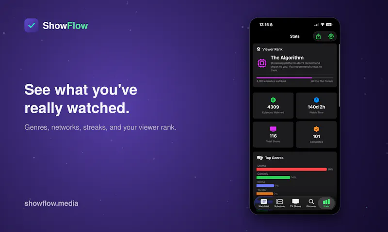 ShowFlow screenshot 5