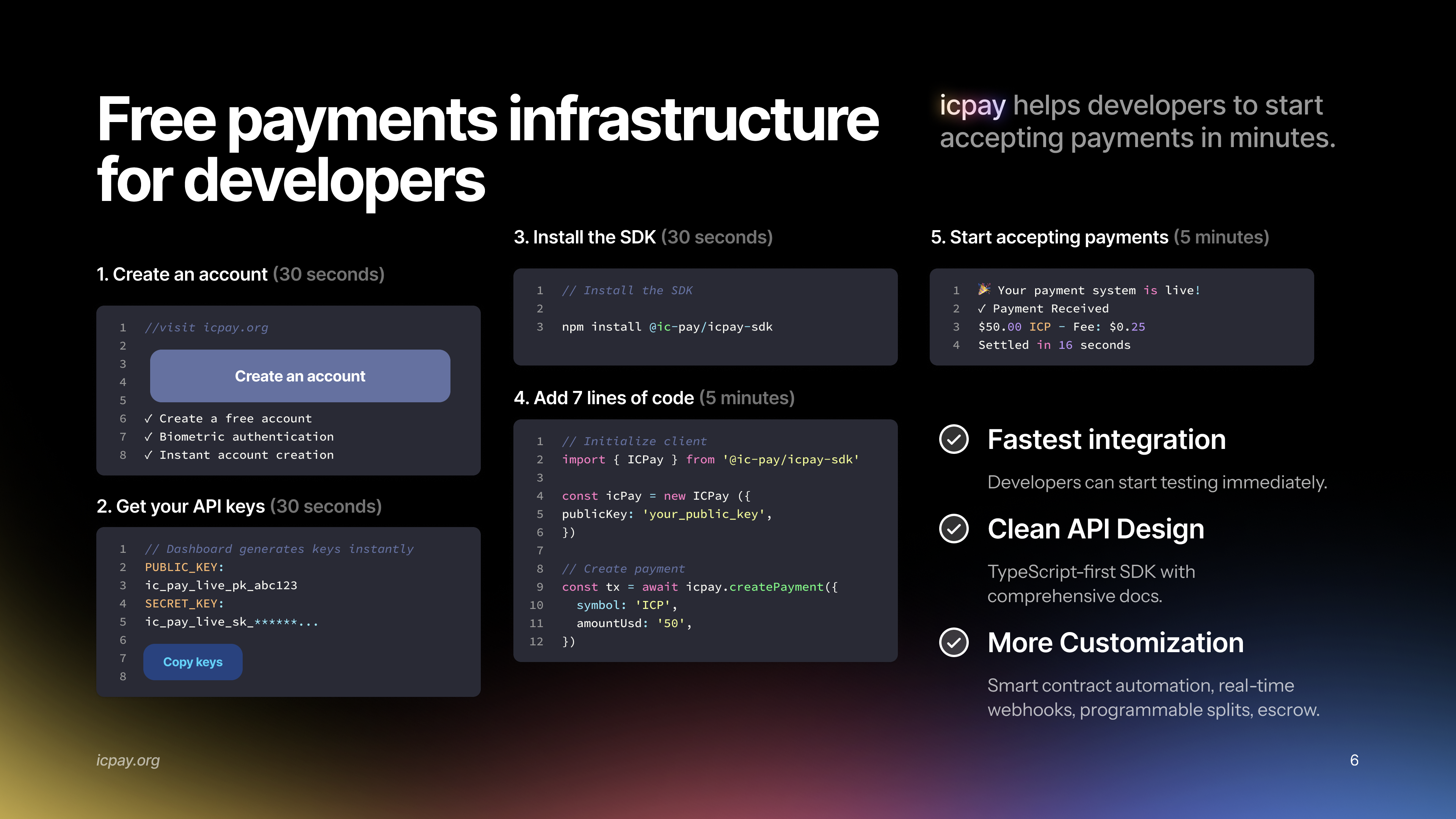 icpay - Stripe, kripto için. medya 3