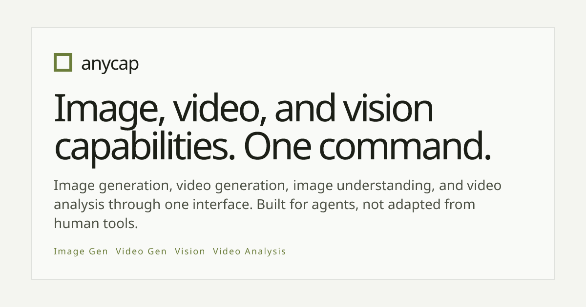 AnyCap gallery image