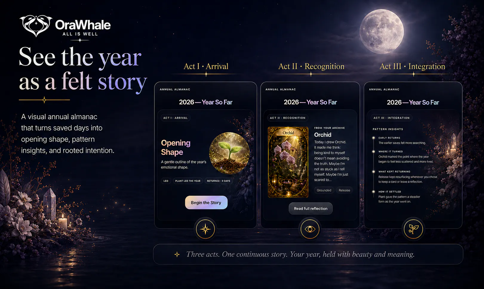 OraWhale gallery image