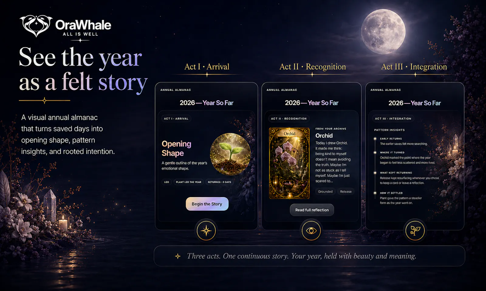 OraWhale screenshot 8