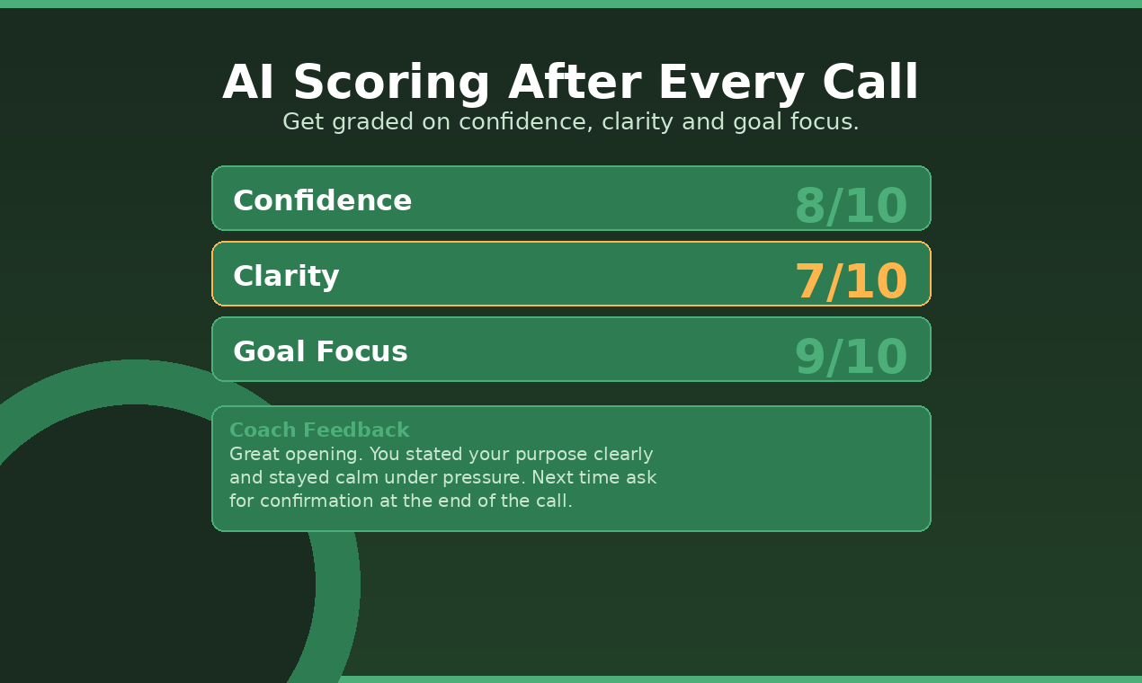 Confident Caller gallery image