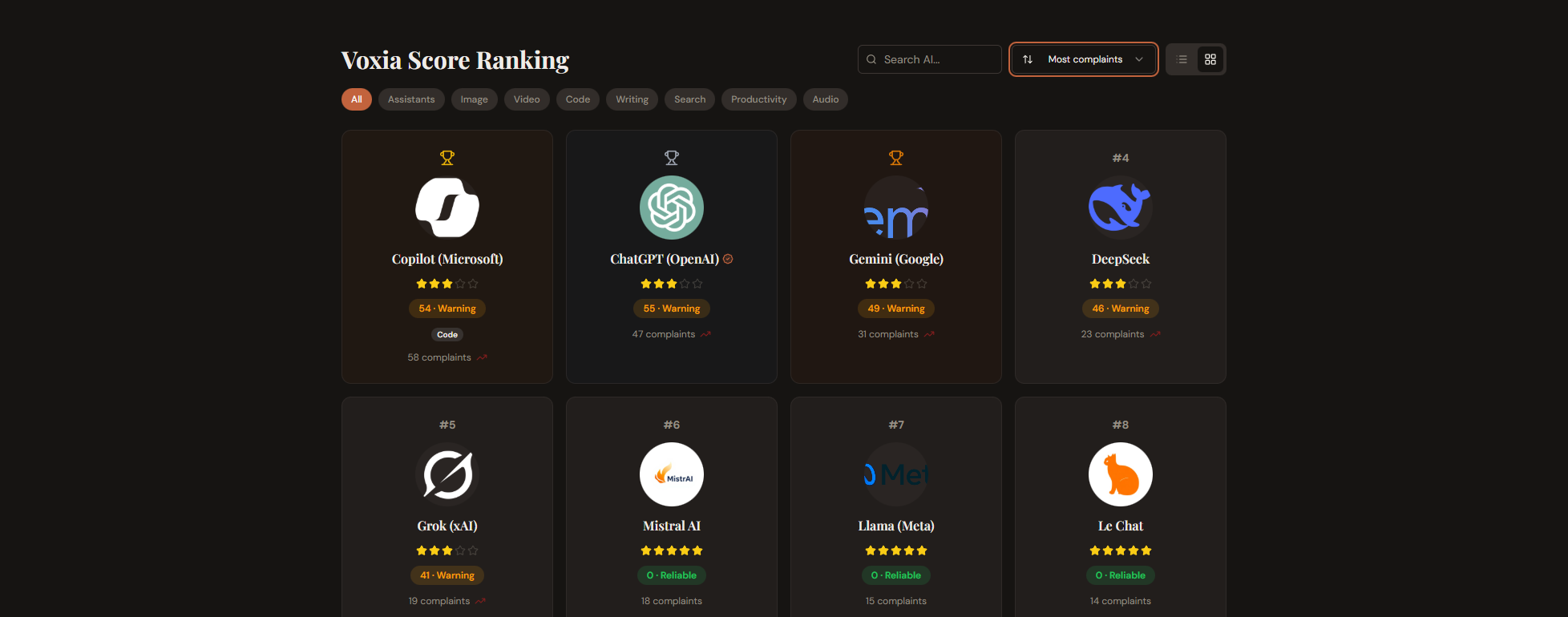 ShareFlaw gallery image