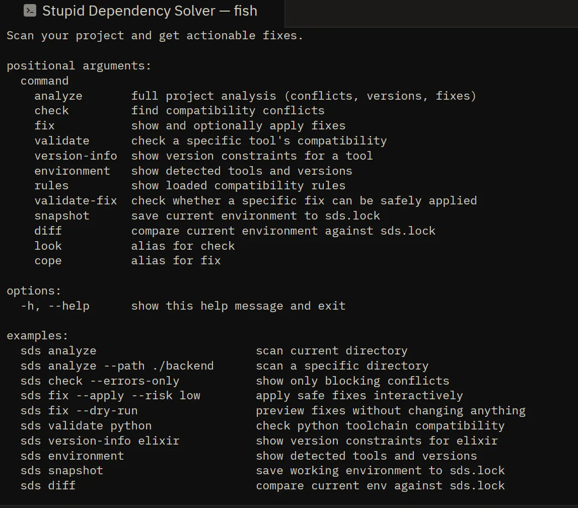 Stupid Depenendency Solver gallery image