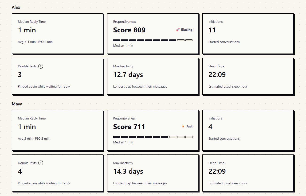 Brutal Verdict - Screenshot 4 showing product features and functionality