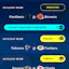 FanCoin