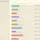 Vim Awesome
