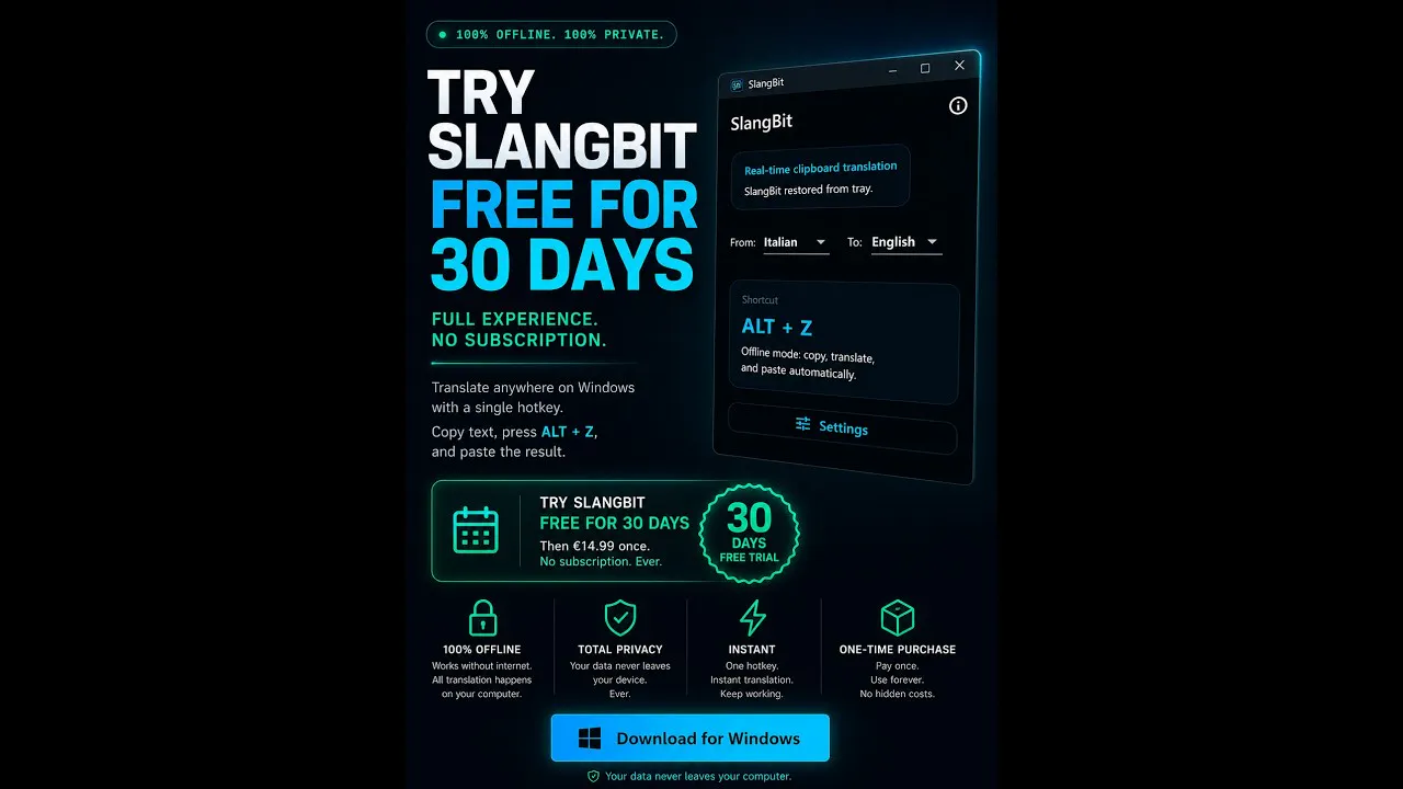 SlangBit gallery image