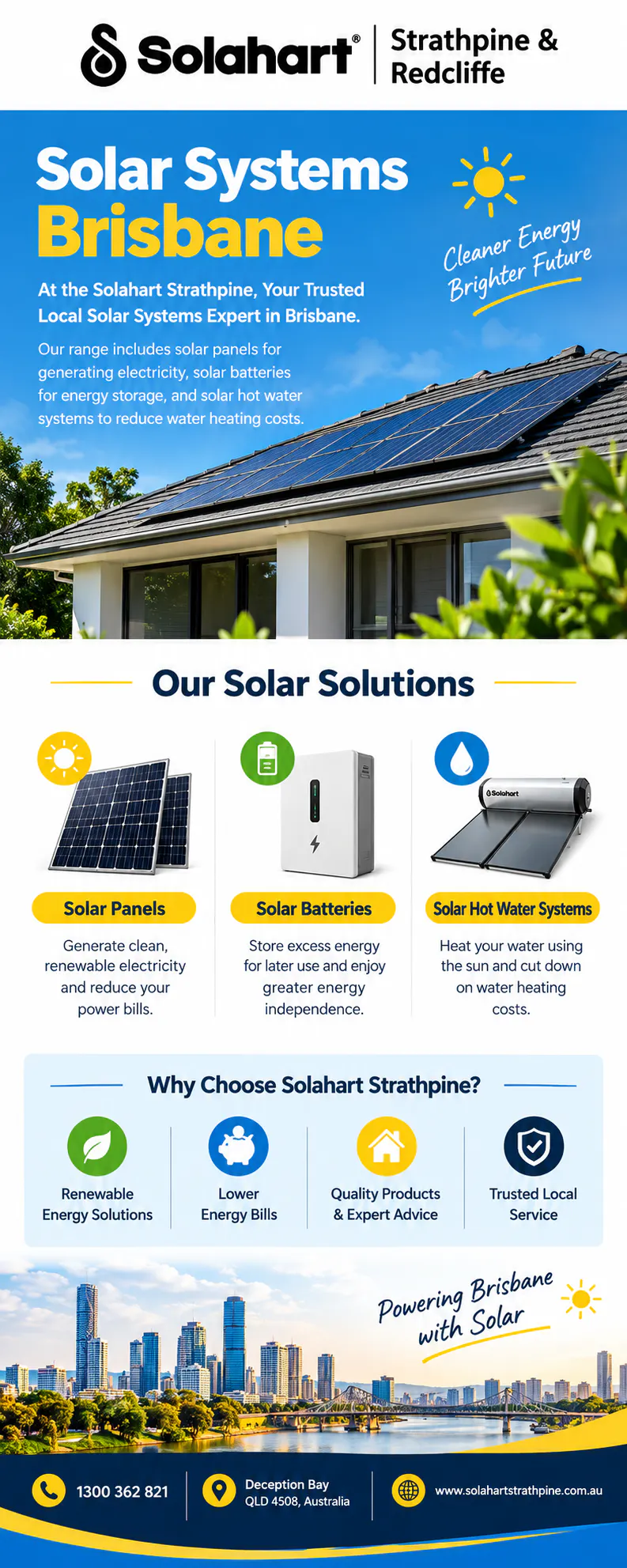 Solar Systems Brisbane gallery image