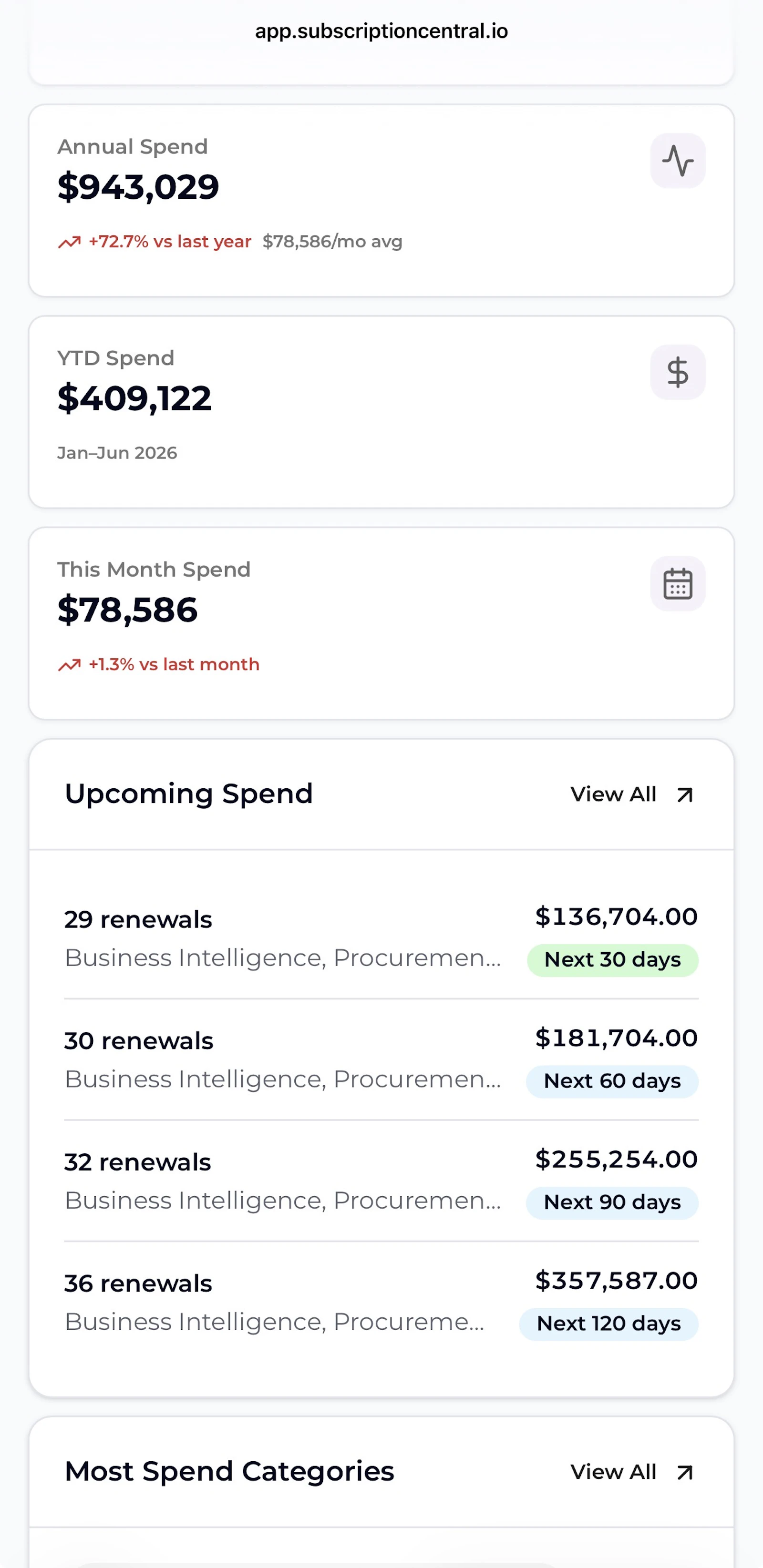 Subscription Central screenshot 3