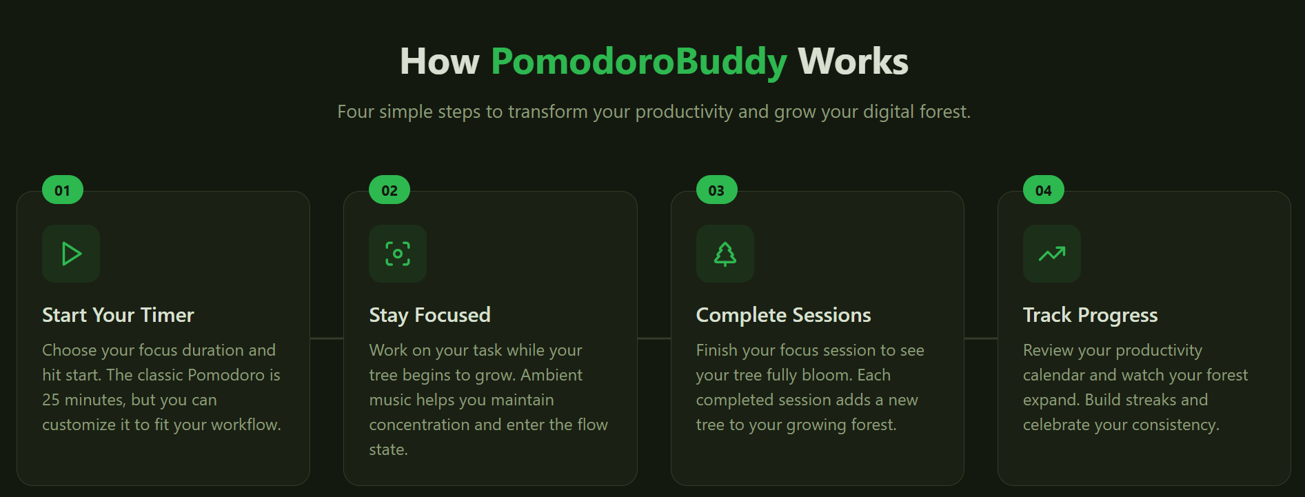 PomodoroBuddy - Main product screenshot demonstrating key features and user interface