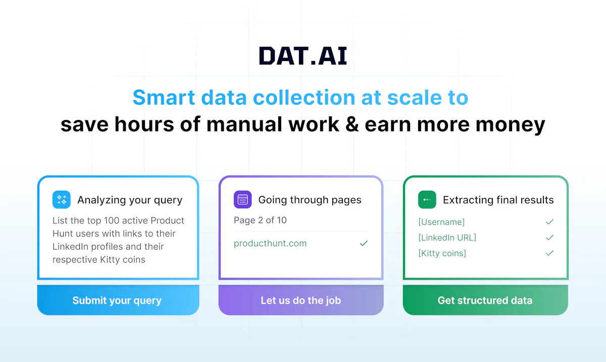 DAT.AI