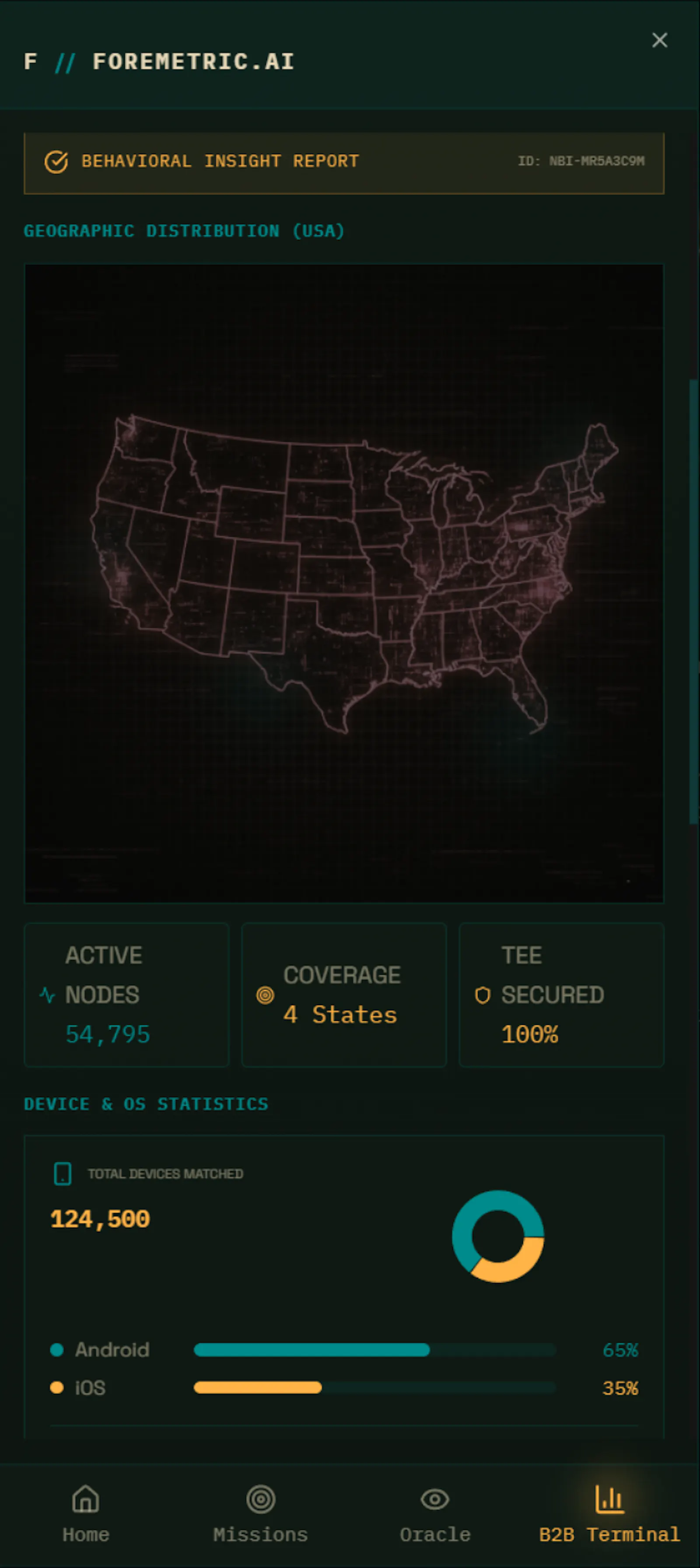 ForeMetric screenshot 12