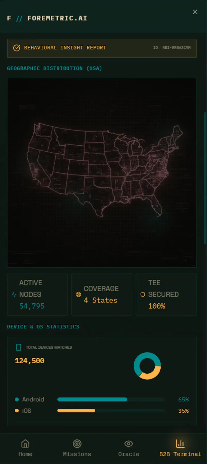 ForeMetric screenshot 12