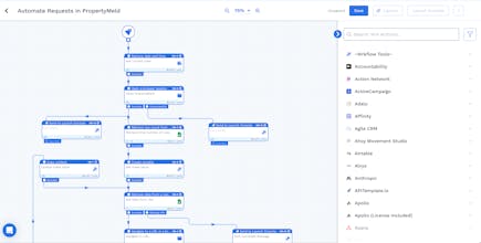 Automate Property Management gallery image