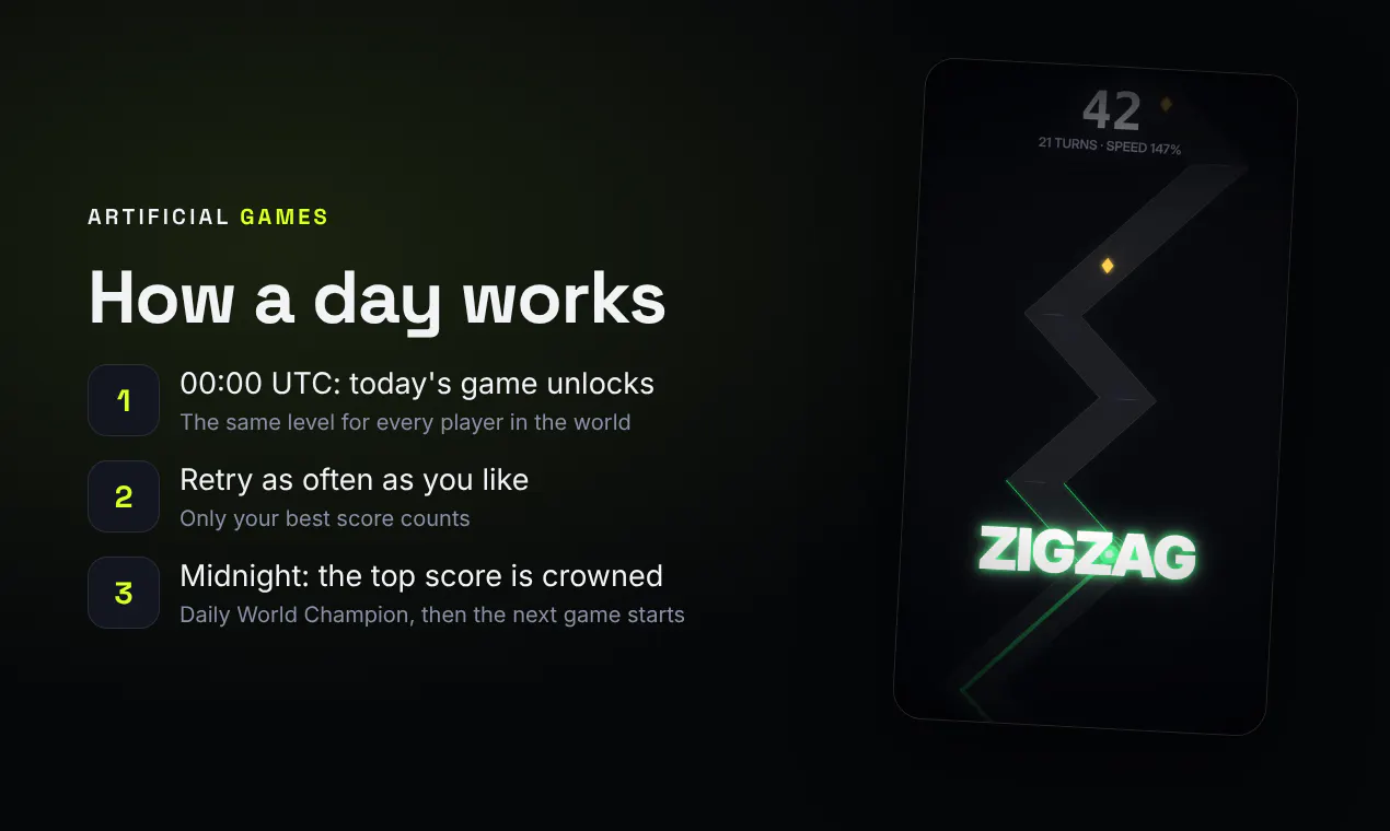 Artificial Games gallery image