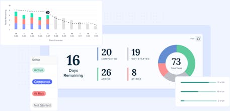 Bidscale Select gallery image