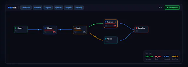 FlowSim gallery image