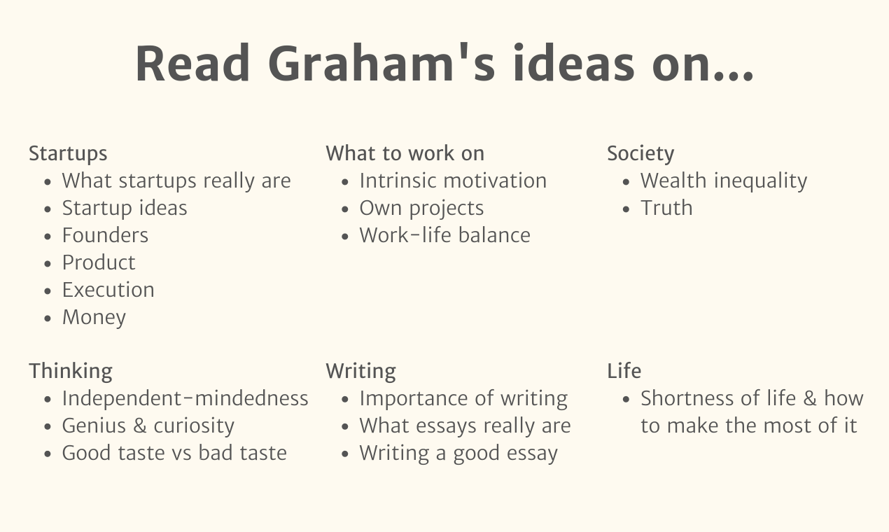 Paul Graham 101 gallery image
