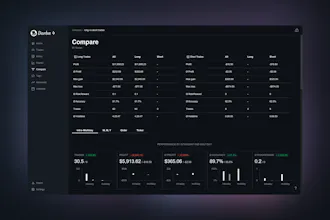 Dorbn4 Trade Analyzer gallery image