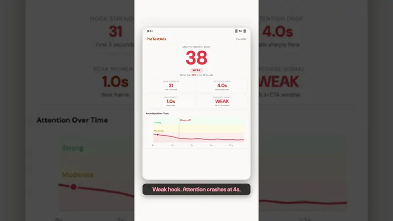 PreTestAds screenshot 1 (video preview)