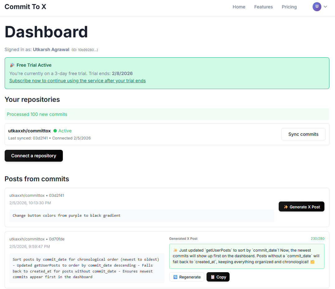 Commit To X gallery image