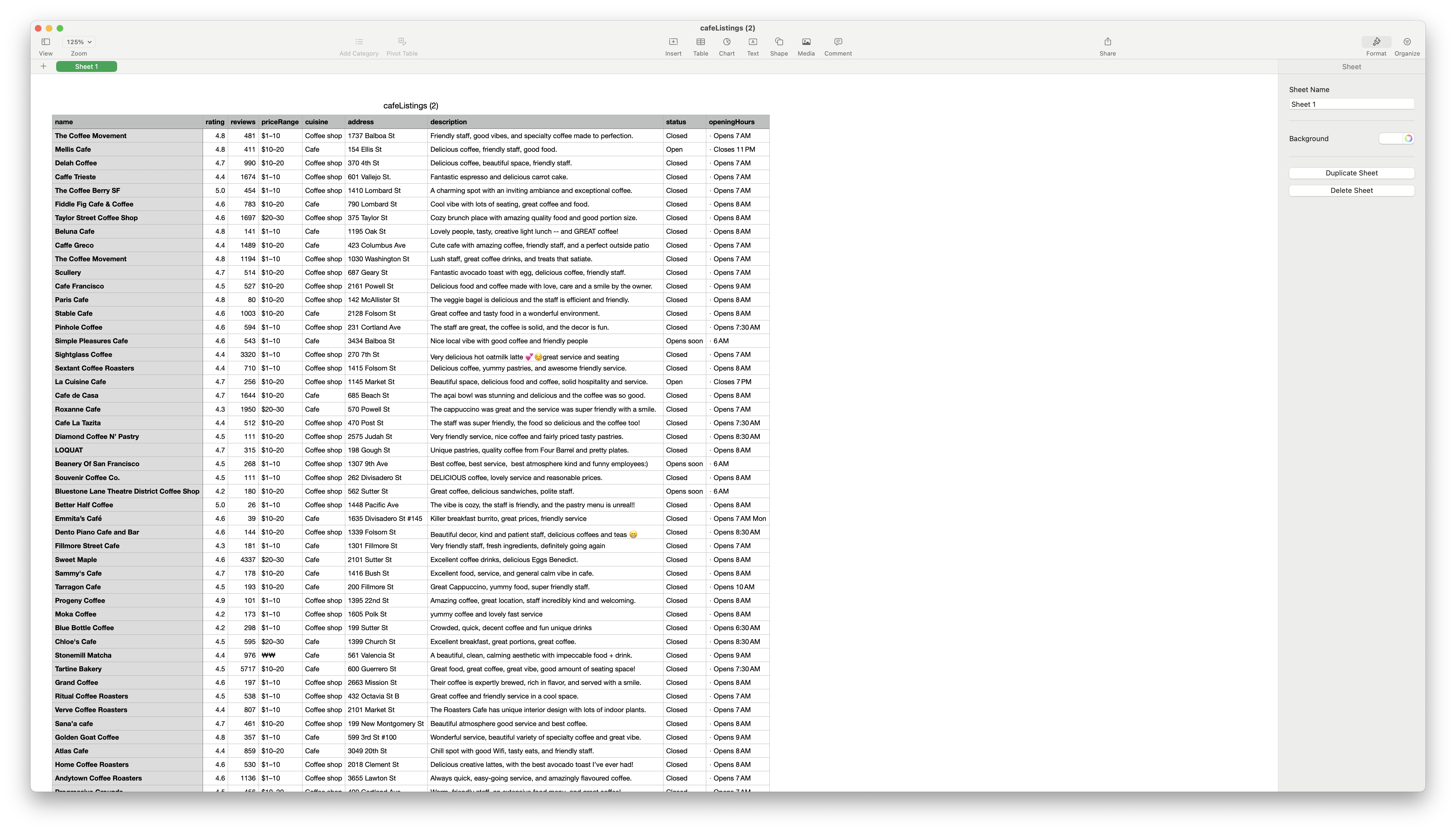 Média Chatbrow - Agent de grattage sur le Web avec une page Web en anglais simple pour dynamique 4
