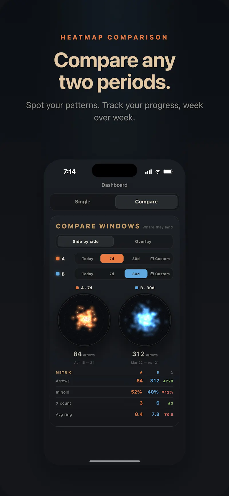 Arrow Tempo screenshot 2