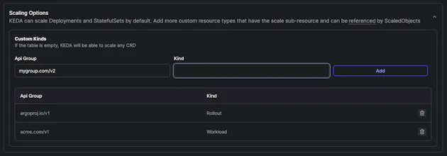 Kedify gallery image