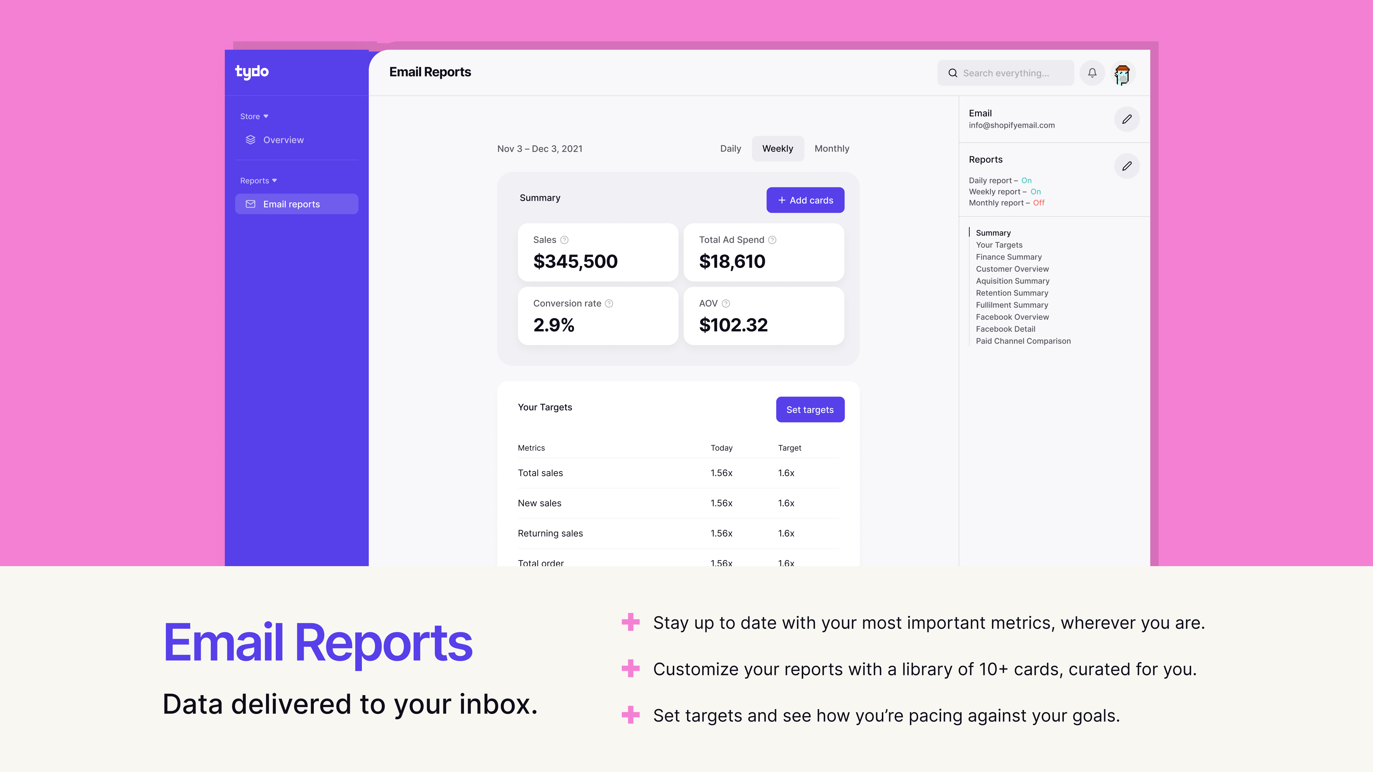 وسائط صلى - 100 ٪ تحليلات مجانية لمتجر Shopify الخاص بك 3
