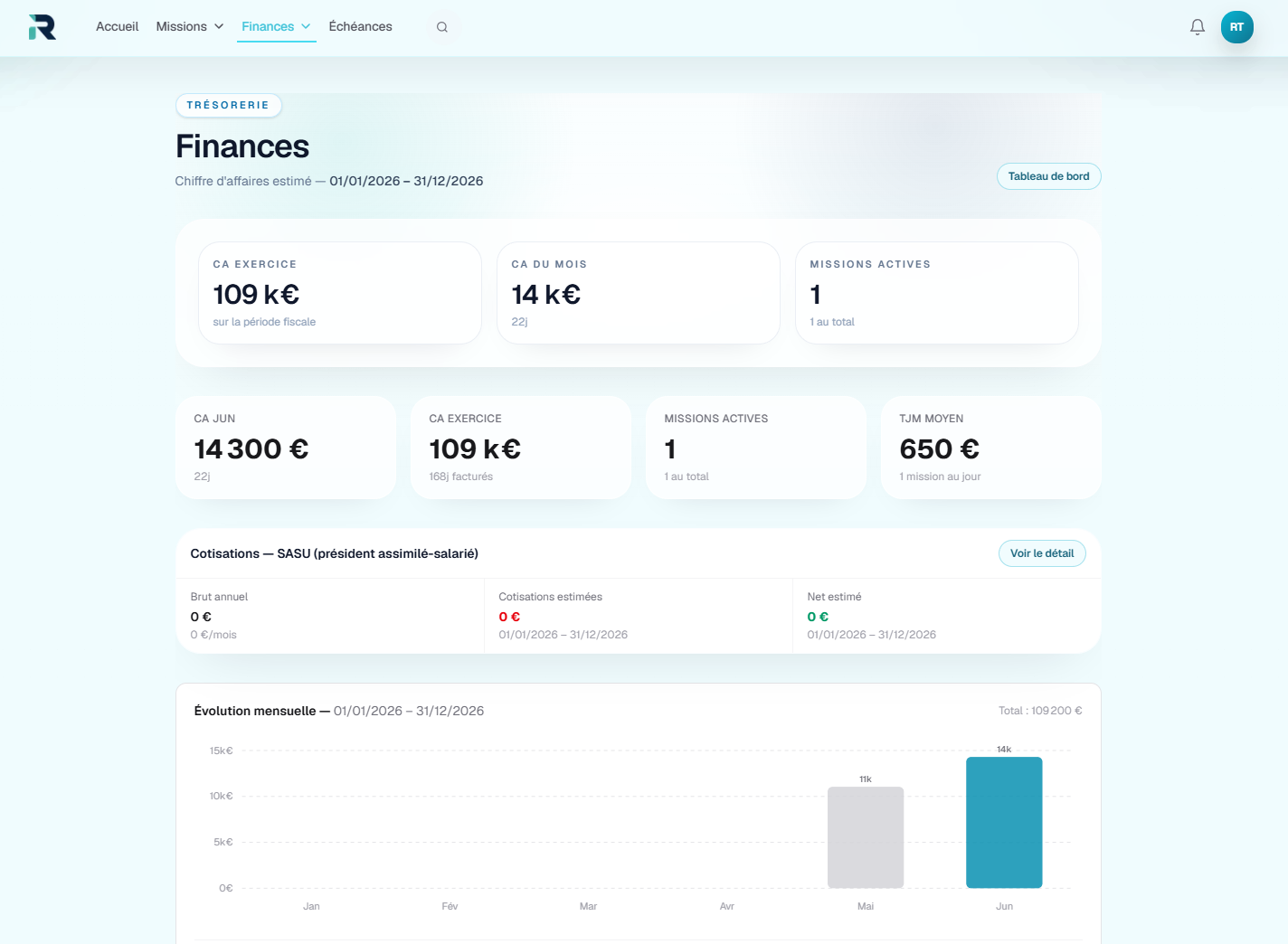 Rysi — L’OS administratif du freelance gallery image